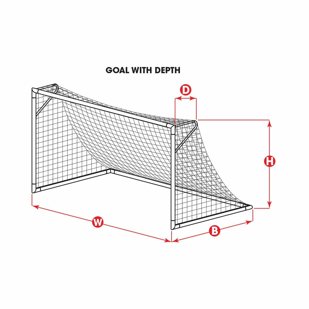 Kwik Goal 8'x24'x3'x4.5' Fusion 120 Soccer Net, 3mm, White, 3B5921 3 Kwik Goal 8'x24'x3'x4.5' Fusion 120 Soccer Net, 3mm, White, 3B5921 - Image 3